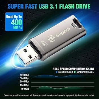 Amazon | アクスSUPERB USBメモリ 128GB USB 3.1対応 金属製 超